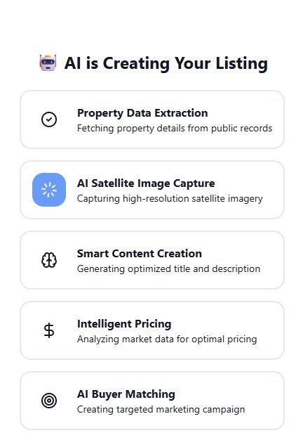AI Pricing Strategy