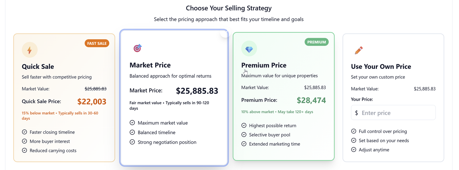 AI Creating Listing
